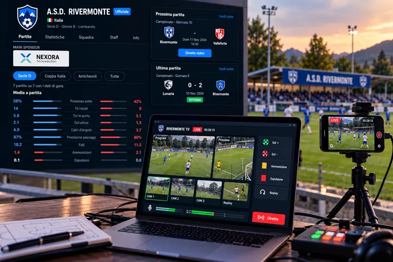 La pagina di una squadra: main sponsor, statistiche, prossima partita e diretta video dal campo